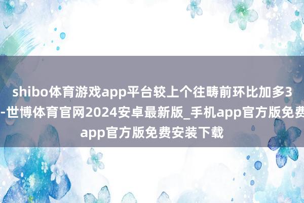 shibo体育游戏app平台较上个往畴前环比加多32.18亿元-世博体育官网2024安卓最新版_手机app官方版免费安装下载