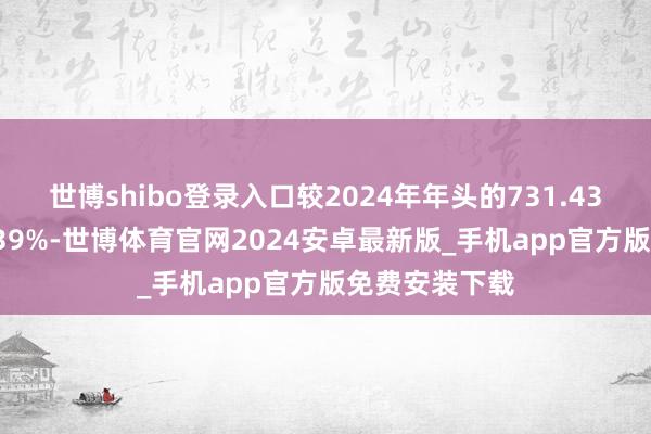 世博shibo登录入口较2024年年头的731.43亿元增长30.39%-世博体育官网2024安卓最新版_手机app官方版免费安装下载