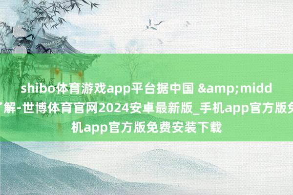 shibo体育游戏app平台据中国 &middot; 网财经了解-世博体育官网2024安卓最新版_手机app官方版免费安装下载