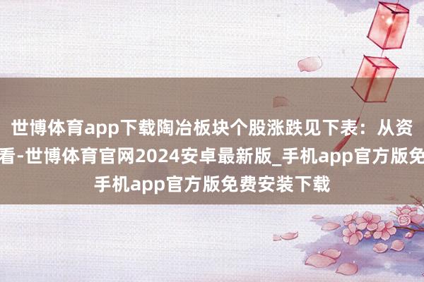 世博体育app下载陶冶板块个股涨跌见下表：从资金流朝上来看-世博体育官网2024安卓最新版_手机app官方版免费安装下载