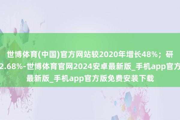 世博体育(中国)官方网站较2020年增长48%；研发干涉强度达到2.68%-世博体育官网2024安卓最新版_手机app官方版免费安装下载